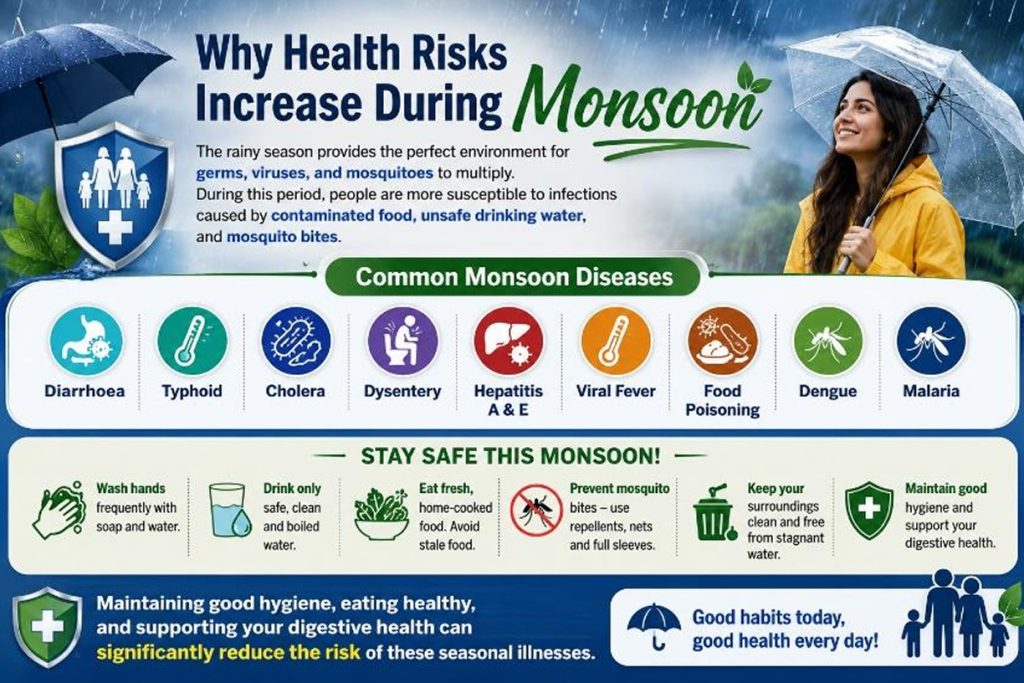 Rainy Season Tips to Stay Healthy During Monsoon